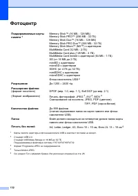 Страница 140