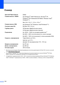 Страница 142