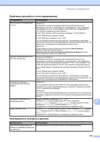 Страница 113