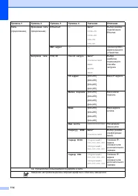 Страница 122