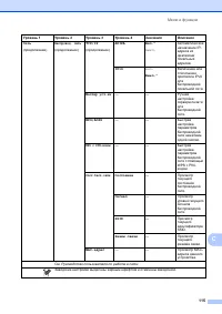 Страница 123