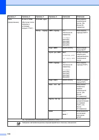 Страница 124