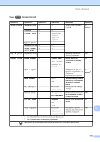 Страница 127