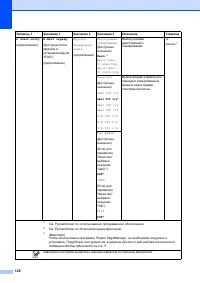 Страница 134