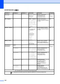 Страница 136