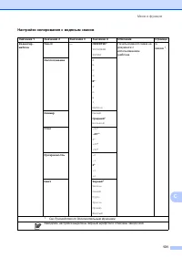 Страница 139