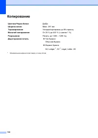 Страница 152