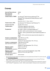 Страница 155