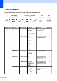 Страница 118