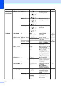 Страница 120