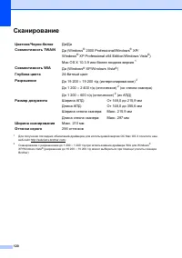 Страница 128