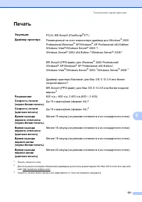 Страница 129