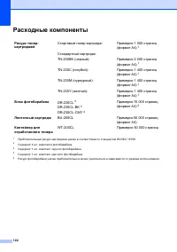 Страница 132