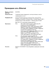 Страница 133