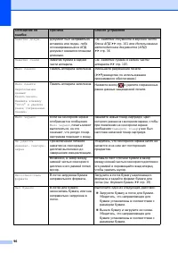 Страница 104