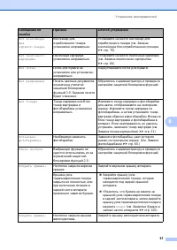 Страница 105