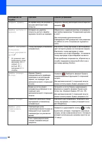 Страница 106