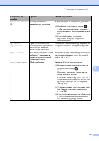 Страница 107