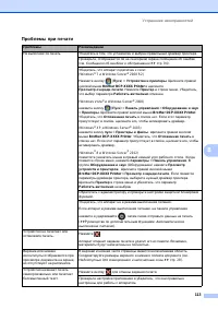 Страница 121