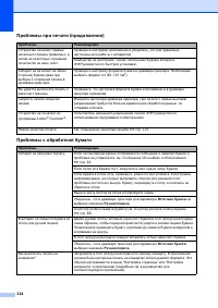 Страница 122