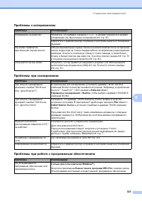 Страница 123