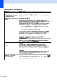 Страница 124