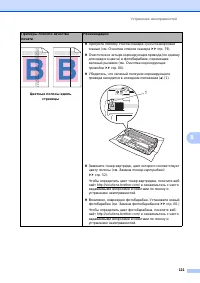 Страница 129