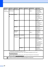 Страница 154