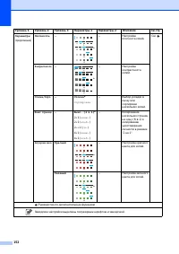 Страница 160