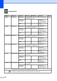 Страница 162