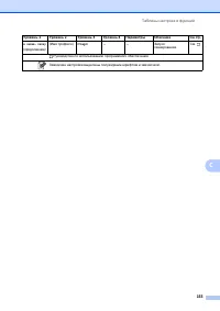 Страница 163