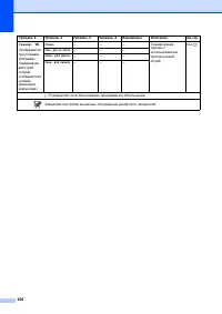 Страница 164