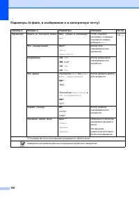 Страница 166