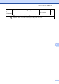 Страница 169