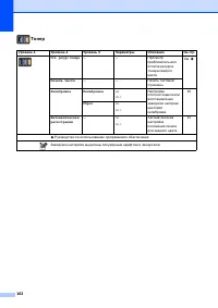Страница 170