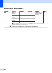 Страница 172