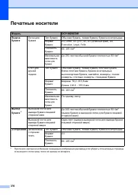 Страница 178