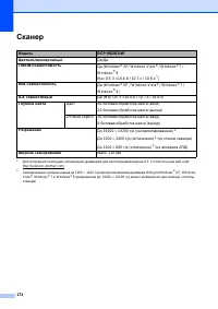 Страница 180