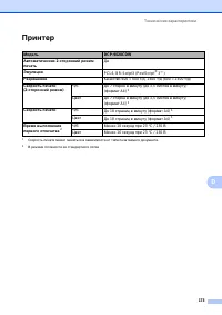 Страница 181