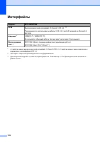 Страница 182