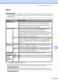 Страница 183