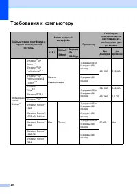 Страница 184
