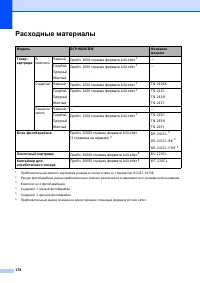 Страница 186