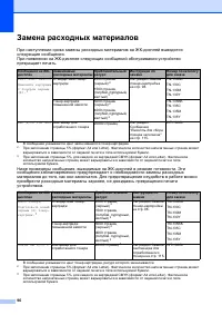 Страница 102