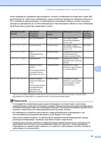 Страница 103