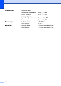 Страница 146