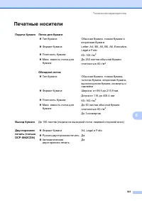 Страница 147