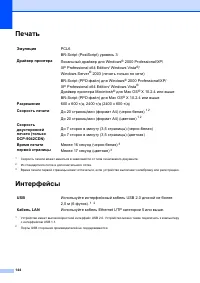 Страница 150