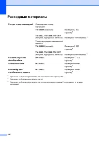 Страница 152