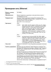 Страница 153